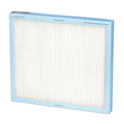 Homedics Air Purifier Filter Replacement - Decorating Ideas