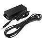 Battery Biz -Hi-Capacity AC Adapter for: Hewlett Packard Pavilion DV6000 ( Retail Package)