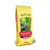 Produkt-Information