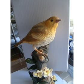 Resin Britain British Birds Wren Bird Figure