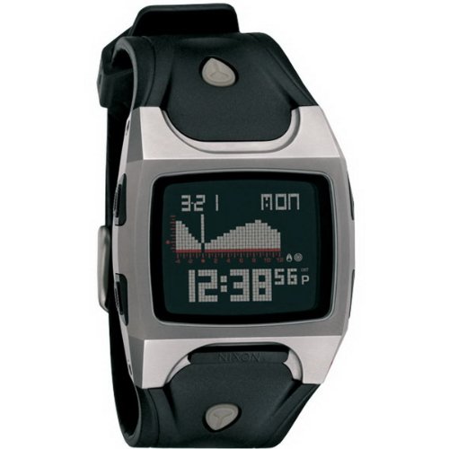 review NIXON A075703-00