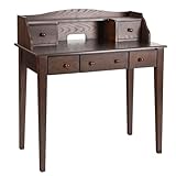 Return to product information