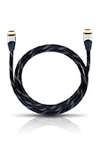 Produkt-Bild: Oehlbach Real Matrix MKII High Speed HDMI Kabel 0,75m