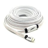 Détails sur le produit