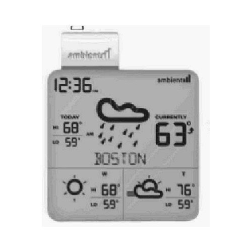 Ambient 3-Day Weather Station