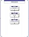 09a - Business Requirements Discovery
