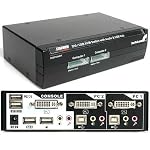 2 Port Dvi + USB KVM Switch with Audio
