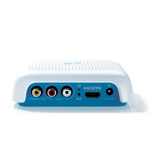 FlipShare TV image
