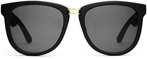 Crap Eyewear 151G01GG Nudie Max Flat Black / Grey Wayfarer Sunglasses