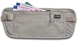 Lewis N. Clark Waist Stash Travel Wallets