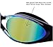 Anti Reflection Swimming Goggles with a Bonus Gift Set of Matching Nose Clip and Ear Plug - Complete Swimming Gear Package - Top Rated by Proffesional Swimmers