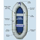 Intex Seahawk II Boat Set