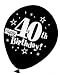 This is a fun way to let someone know you remembered they are another year older. The package of balloons contains 8 helium quality balloons. The balloons inflate up to 12 inches.