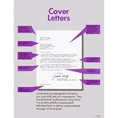 Cover Letters Laminiertes Poster Print, 44x56