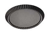 Review GP  / Flan pan11