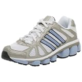 adidas Womens Ultra Cushion Running Shoe, White/Lt Sky, 7.5 M
