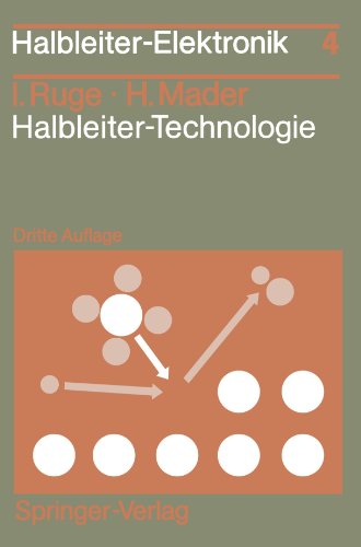 Elektronik