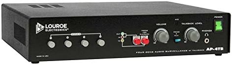 AP-4TB Four Zone