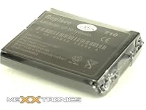 Cell Phone Battery for Sony Ericsson A20 Li-Ion, Lithium Ion Technology, 100% fits, properly matching Batteries