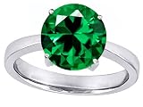 7.00 cttw Large Solitaire Big Stone Ring with 10mm Round Simulated Emerald