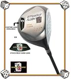 Wild Card Golf 390 CC Titanium Driver