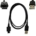 USB Datenkabel f�r Samsung SGH-E250 (Ersatz f�r PCB200BSEC/STD)