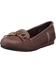 Dettagli prodotto