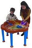 Sand & Water Play Table w Removable Cover