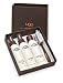 Ugg Australia Sheepskin Leather and Suede Care Kit