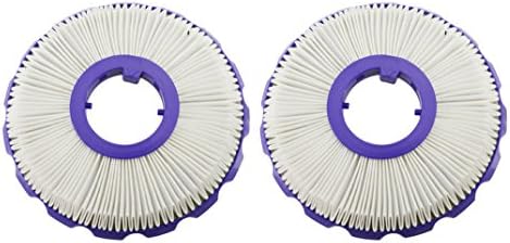  Post-Filter for Dyson DC50  Motor Hepa Filter Compare to Part #965080-01 2 Pcs (2)