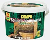 Eigenschaften Compo 587731 / Compo Schnell Komposter Cksl