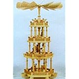 Return to product information