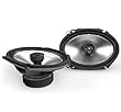 ROCKFORD FOSGATE PUNCH T-SERIES T1682C 6x8'' 2-WAY SPEAKER