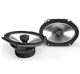 ROCKFORD FOSGATE PUNCH T-SERIES T1682C 6x8'' 2-WAY SPEAKER