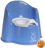 This item last updated: Nov 08, 2010