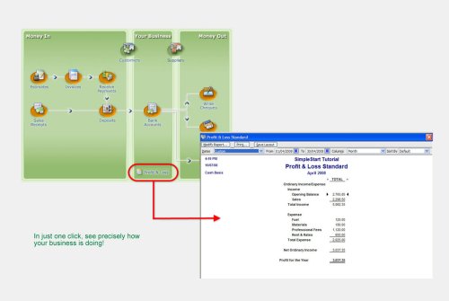 QuickBooks Pro 2008