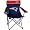 New England Patriots