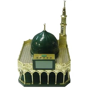 qibla locator