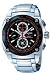 Seiko Limited Edition Formula 1 Honda Sportura Alarm Chronograph SNA749P2 Watch