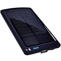 Backup Battery & Charger