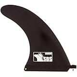 SBS - 8 inch Longboard & SUP Single Fin - 8" Center Fin for Surfboard & Paddleboard