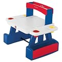 Step2 Creative Projects Table
