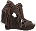 Naughty Monkey Women's Just Dandy Wedge Sandal