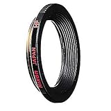 Nikon DK-17C 0.0 Neutral Correction Eyepiece