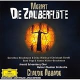 Mozart: Die Zauberflote (The Magic Flute)