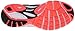 Saucony Women's Guide 7 Running Shoe