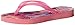 Havaianas Slim Tie Dye Flip Flops Sandals,Toddler/Child