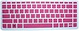 CaseBuy&reg; High Quality Ultra Thin Soft Silicone Keyboard Protector Skin Cover for HP Stream 13-c*** 14-z*** Notebook series, such as 13-c002dx, 13-c010nr, 13-c030nr, 14-z010nr US Layout (if your "enter" key looks like "7", our skin can't fit)(Semi-Pink)