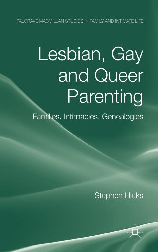 lesbian gay and queer parenting families intimacies genealogies palgrave macmillan studies in family and