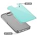 HTC One A9 Case, RANZ Grey with Aqua Blue Hard Impact Dual Layer Shockproof Bumper Case For HTC One A9